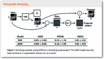 ndfc_manchester_generative_models_inverse_problems
